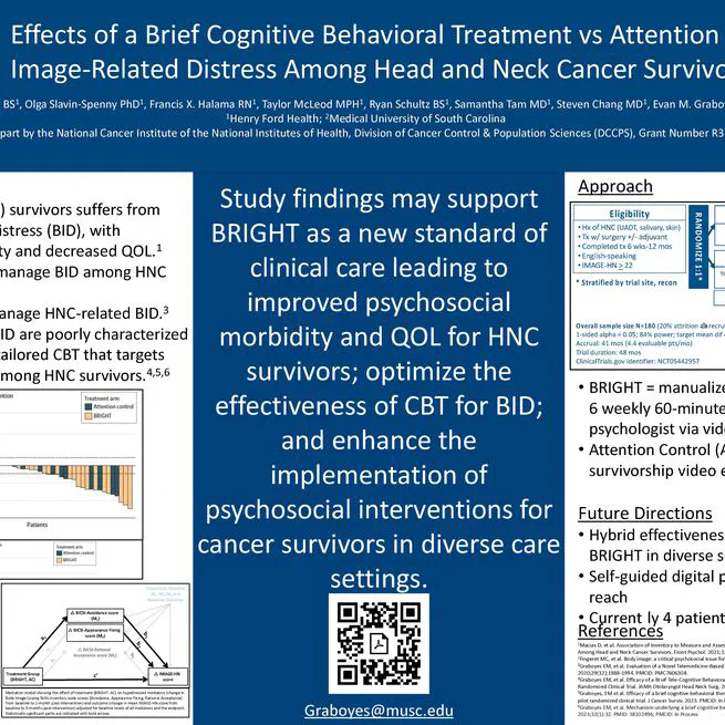 Effects of a Brief Cognitive Behavioral Treatment vs Attention Control for Body Image-Related Distress Among Head and Neck Cancer Survivors: A Masked RCT